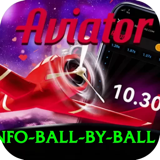 cricinfo ball by ball Max Slots - 2