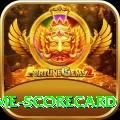 crictime scorecard Supreme - Win Real PKR